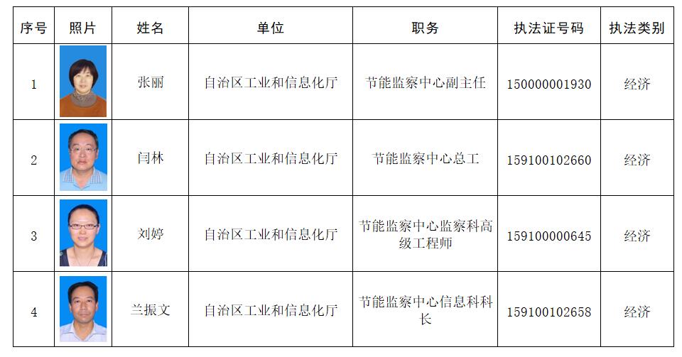 迁安市科学技术和工业信息化局最新招聘公告详解