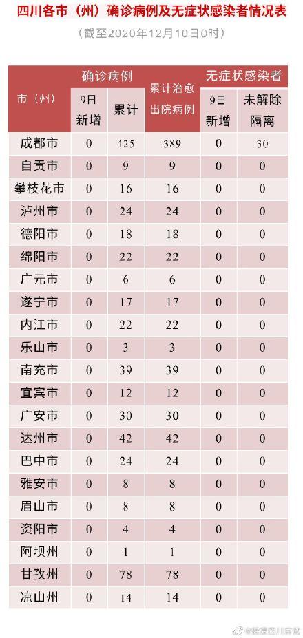 全球新型冠状病毒疫情动态更新与应对策略最新消息