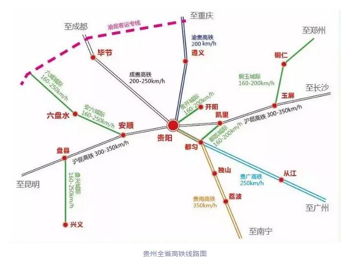 贵州高铁迈向高速发展的新时代