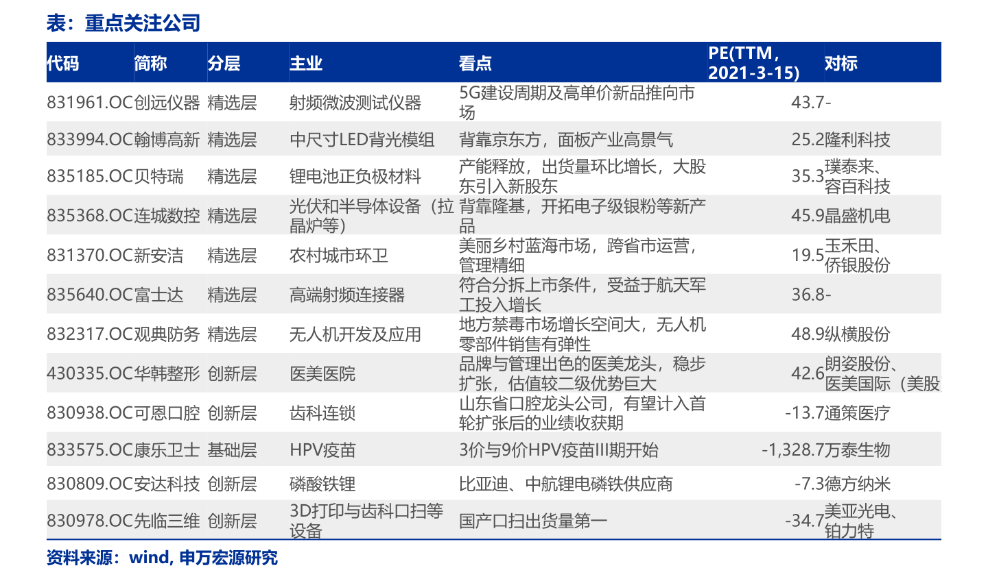 包钢股份重组最新进展，重磅消息揭晓！