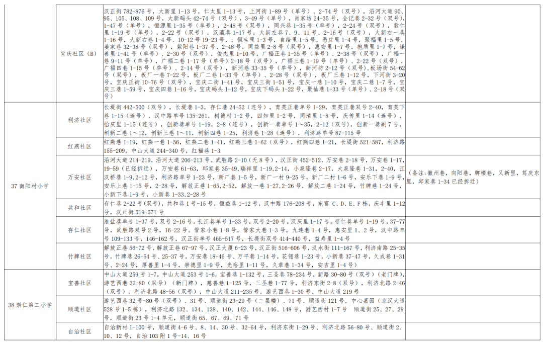 最新草榴，生态科技的绿色力量引领未来