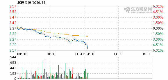 笔记本内存 第9页