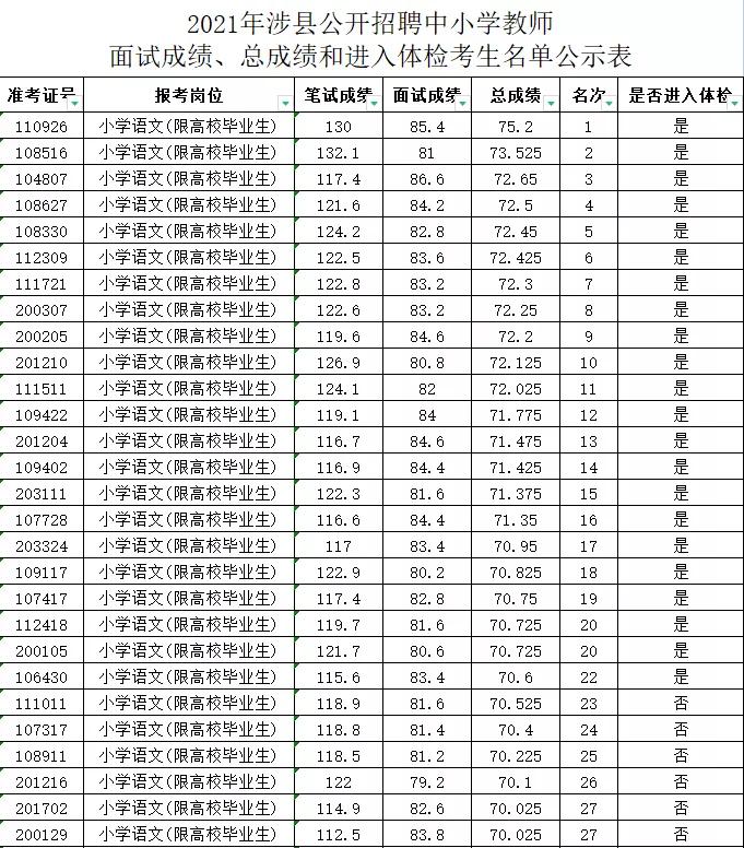 路由器内存 第9页