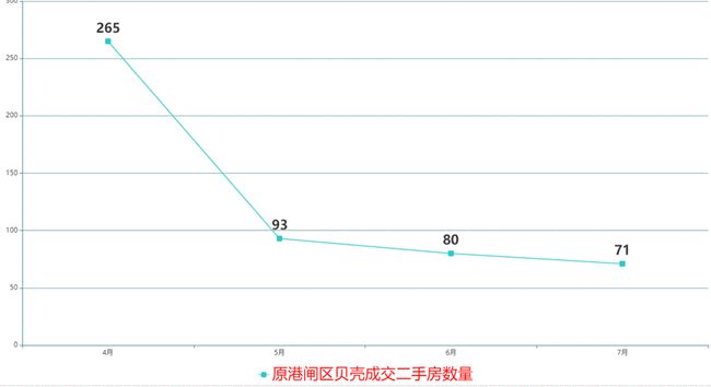 轻狂书生