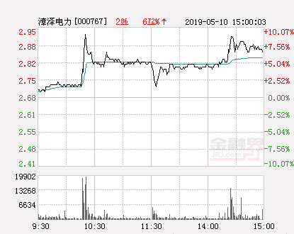 漳泽电力重组最新动态，开启能源转型新篇章