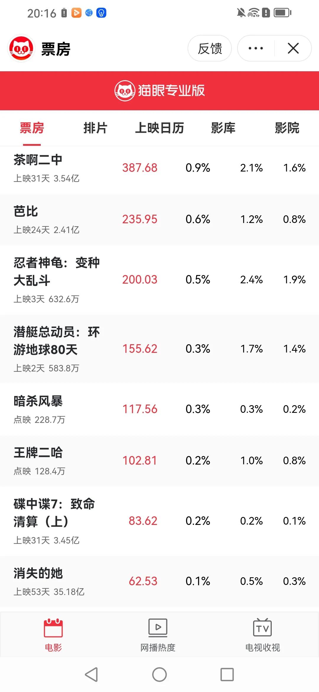 路由器内存 第4页