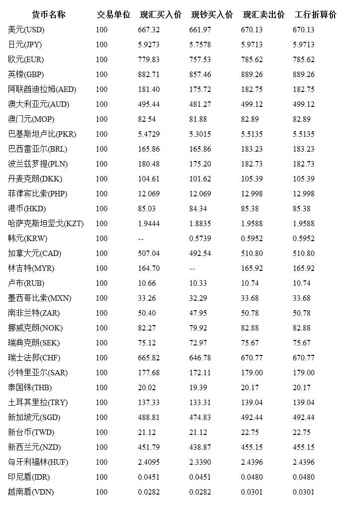 香港服务器 第3页